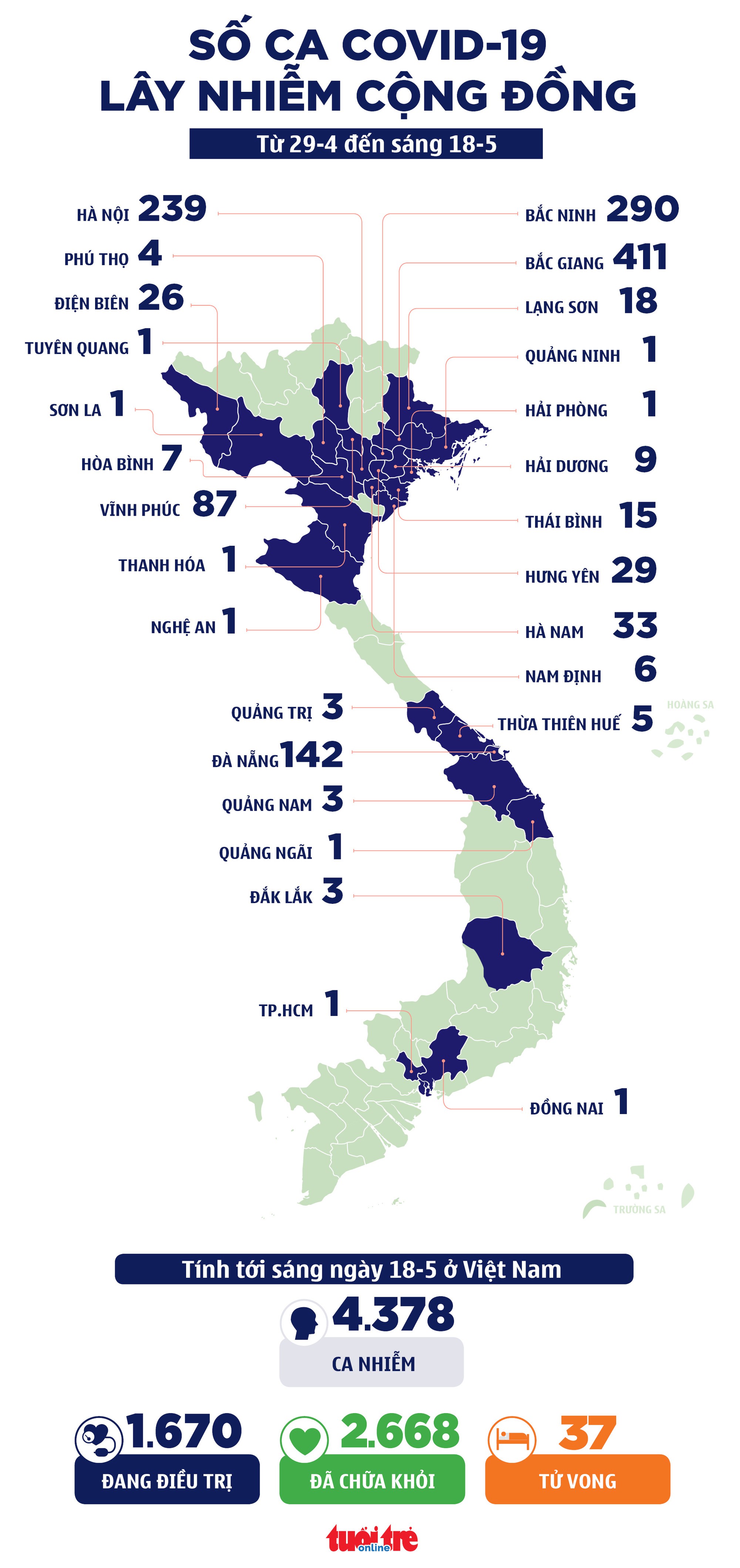 cap-nhan-ca-nhiem-vn-185-1621293664287233926859-1621297261.jpg