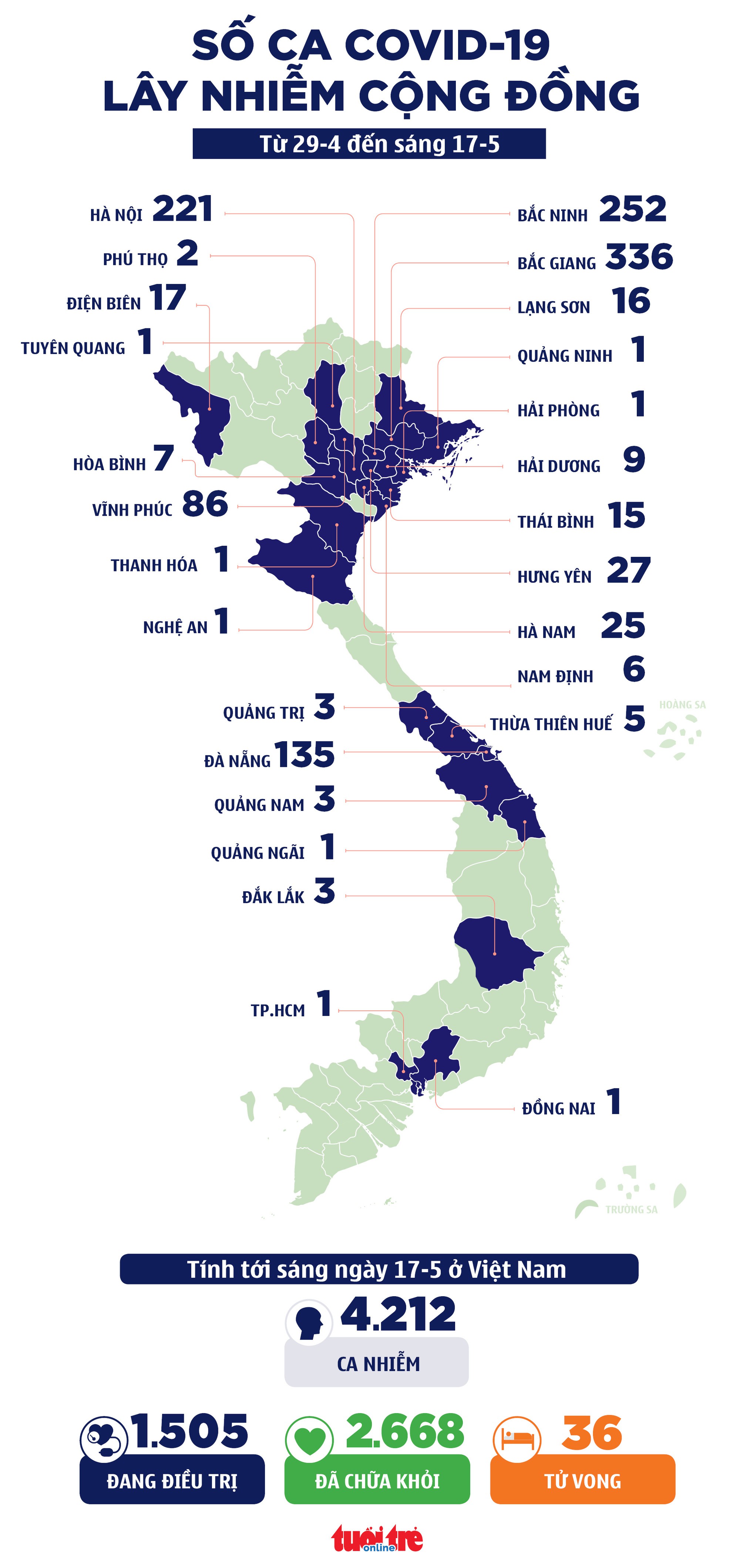 cap-nhan-ca-nhiem-vn-6-5-1621207281806727135762-1621211432.jpg