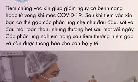 [Inforaphic] Sự thật về vắc xin phòng COVID-19