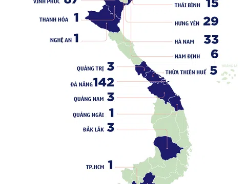 Thêm 19 ca mắc COVID-19, riêng Hà Nội 13 ca, thêm Sơn La có dịch