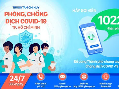 Đề xuất tiếp nhận phản ánh tụ tập ăn nhậu qua Cổng 1022, xử lý tối đa 30 phút