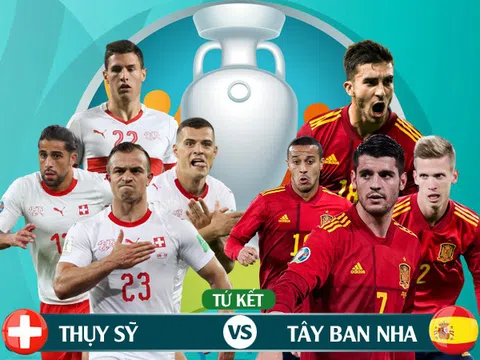 Bình luận : Thụy Sỹ - Tây Ban Nha: Ẩn họa rình rập La Roja