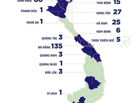 Sáng 17-5: 22/37 ca COVID-19 mới ở Bắc Giang, thêm tỉnh Tuyên Quang có dịch